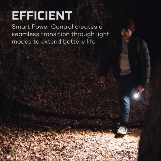 ΦΑΚΟΣ NEBO DAVINCI ΕΠΑΝΑΦΟΡΤΙΖΟΜΕΝΟΣ 1000 LUMENS 