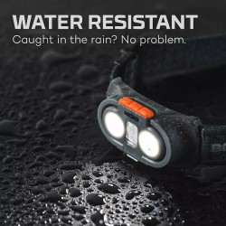 ΦΑΚΟΣ ΚΕΦΑΛΗΣ NEBO EINSTEIN 750 LUMENS
